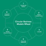 In Cancun, brothels operate under the guise of massage parlors